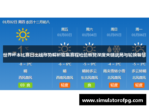 世界杯本比赛日出线形势解析密集赛程检验板凳深度关键战局与轮换智慧