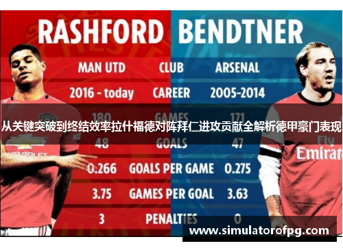 从关键突破到终结效率拉什福德对阵拜仁进攻贡献全解析德甲豪门表现