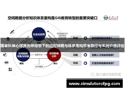 国家队核心球员伤停背景下的应对策略与体系重构思考路径与实战价值评估