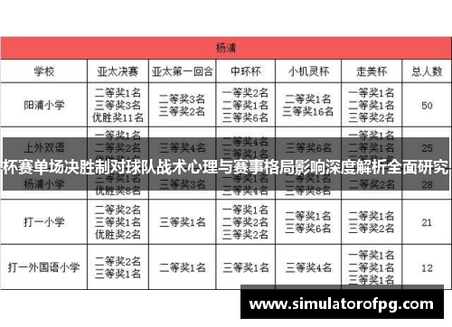 杯赛单场决胜制对球队战术心理与赛事格局影响深度解析全面研究 杯赛单场决胜制对球队战术心理与赛事格局影响深度解析全面研究