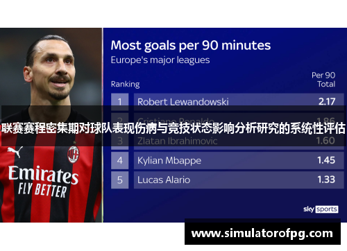 联赛赛程密集期对球队表现伤病与竞技状态影响分析研究的系统性评估 联赛赛程密集期对球队表现伤病与竞技状态影响分析研究的系统性评估