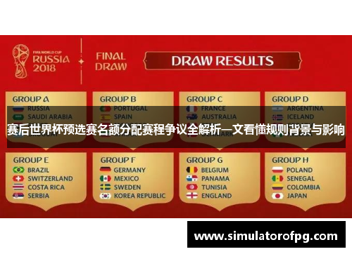 赛后世界杯预选赛名额分配赛程争议全解析一文看懂规则背景与影响