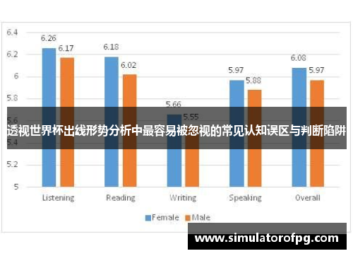 透视世界杯出线形势分析中最容易被忽视的常见认知误区与判断陷阱 透视世界杯出线形势分析中最容易被忽视的常见认知误区与判断陷阱