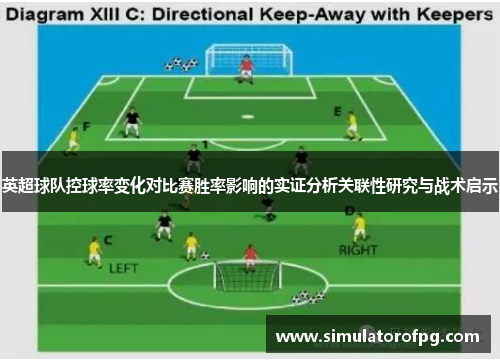 英超球队控球率变化对比赛胜率影响的实证分析关联性研究与战术启示